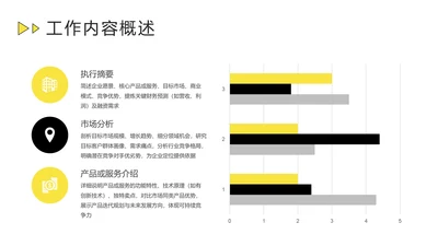 商务风纯文字PPT条形图