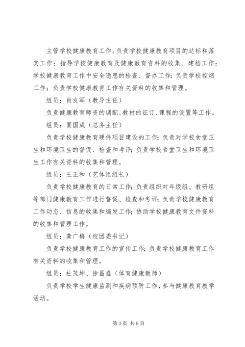 健康教育小组工作计划_1.docx