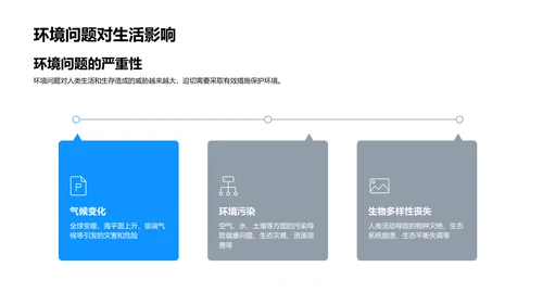 绿色校园实施指南PPT模板