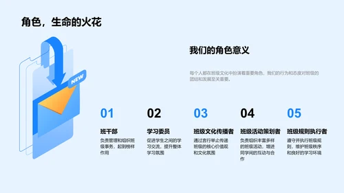 构建班级文化报告