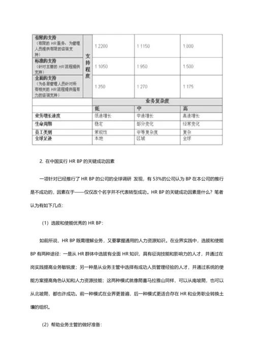 人力资源三大支柱体系详解.docx