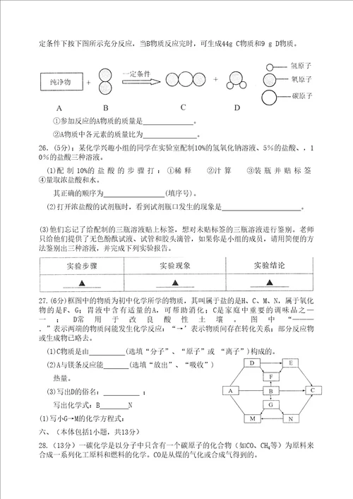 南京市初中毕业生学业考试化学模拟试题及答案