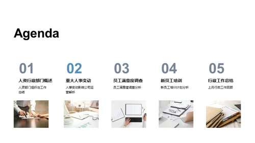人资管理月度回顾