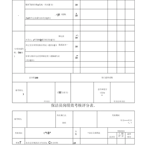 行政主管岗绩效考核评分表x