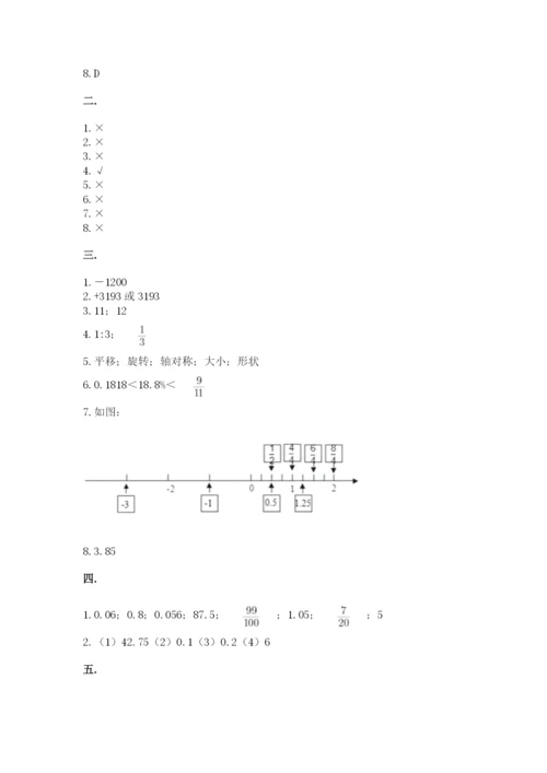 小学六年级数学毕业试题精品【基础题】.docx
