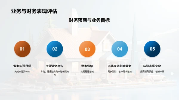 半年度保险市场解析