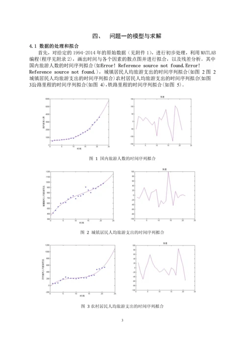 毕业设计(论文)-基于MATLAB的国内旅游发展预测.docx