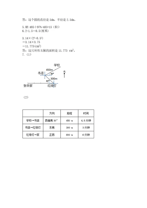 小学数学六年级上册期末考试试卷（考点梳理）wod版
