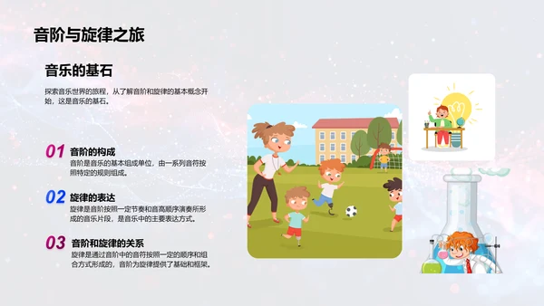 音乐基础教学