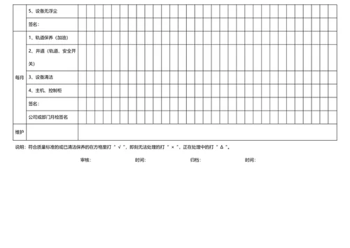 电梯日常维护保养