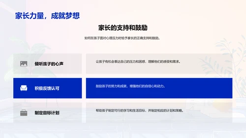 高中生压力应对PPT模板