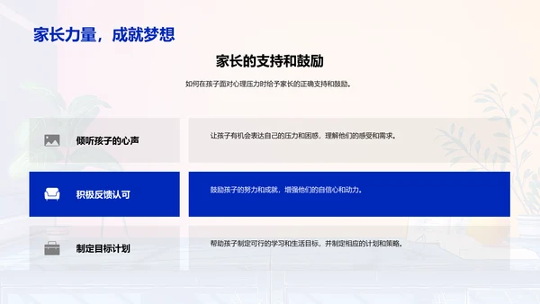 高中生压力应对PPT模板
