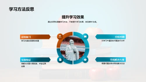 六年级学习全攻略