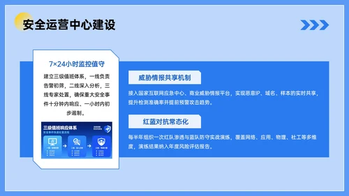 蓝色插画风网络安全知识讲座PPT模板