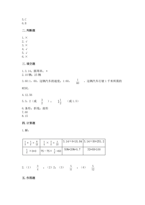小学数学六年级上册期末测试卷附完整答案（典优）.docx