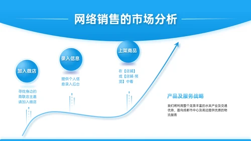 蓝色商务风工作汇报人物背景的通用PPT模板