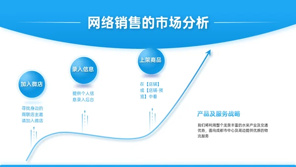 蓝色商务风工作汇报人物背景的通用PPT模板