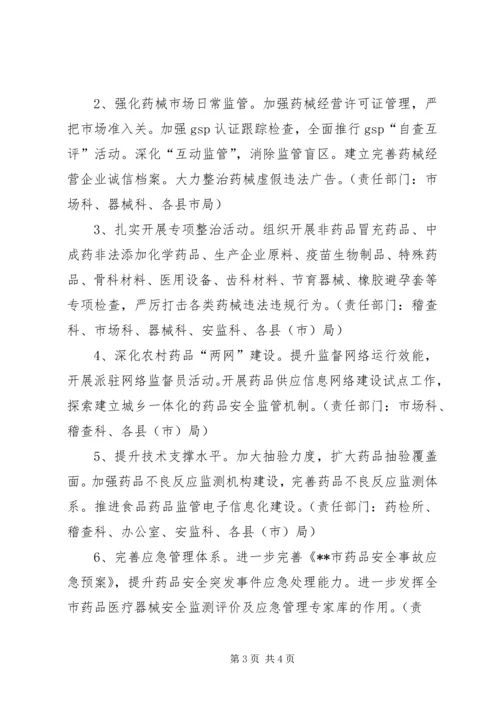 食药监局质量安全年活动实施方案 (2).docx