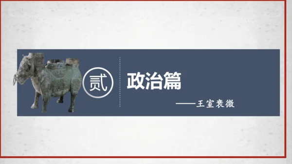 第6课动荡的春秋时期  课件