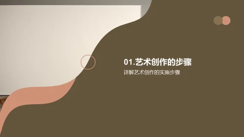 艺术创作透视