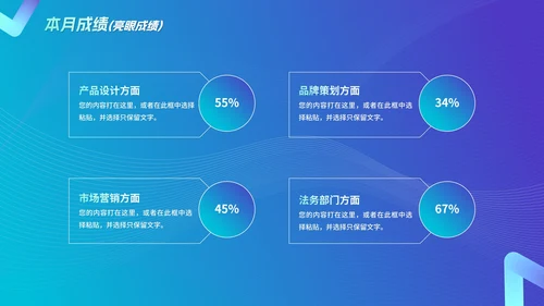 渐变极简几何月度工作总结述职PPT模板