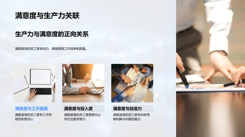 员工满意度调研报告PPT模板