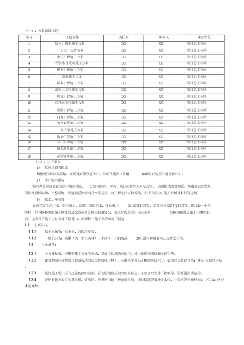 建筑施工组织设计范本