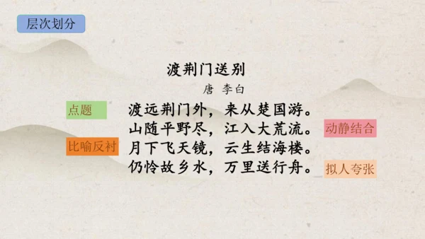 第13课《唐诗五首——渡荆门送别》课件