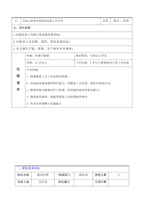 服装公司岗位职责说明书.docx