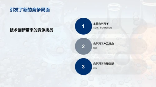 医学化学产业新风向