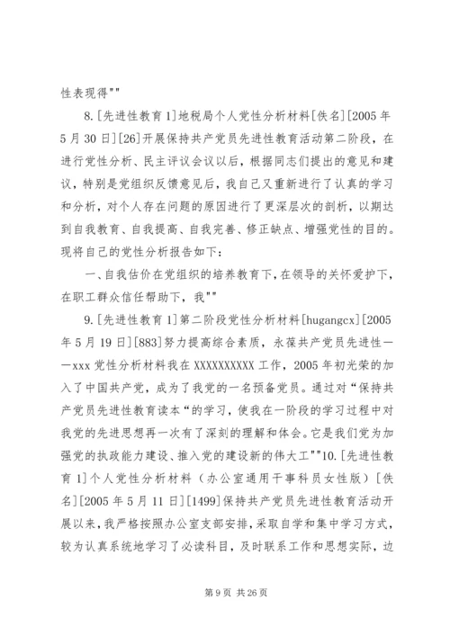 我的党性个人党性分析材料.docx