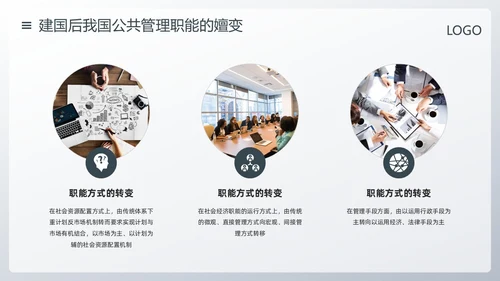 深色简约公共管理PPT模板宣传PPT动态PPT