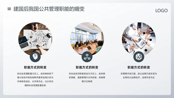 深色简约公共管理PPT模板宣传PPT动态PPT