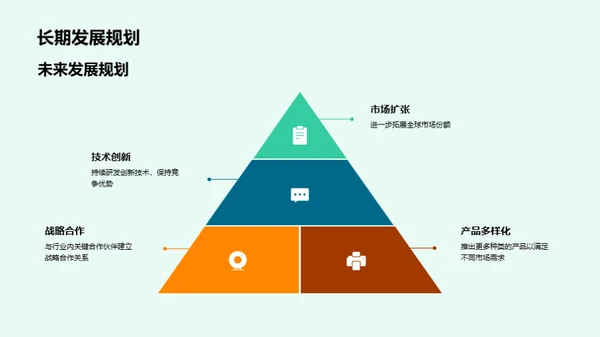 引领行业变革