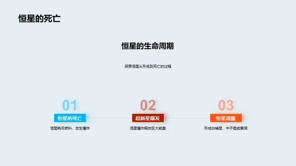 3D风教育培训教学课件PPT模板