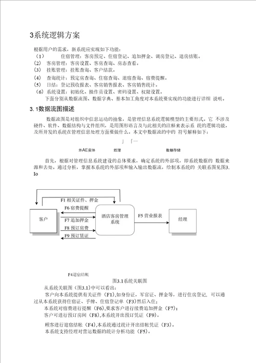 酒店客房管理系统的毕业论文