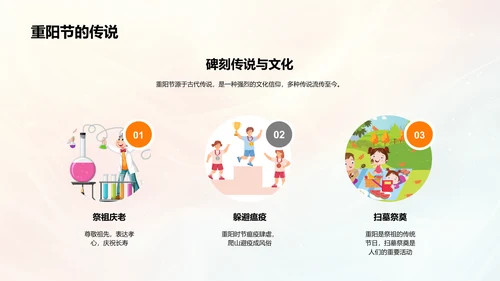 共庆重阳节