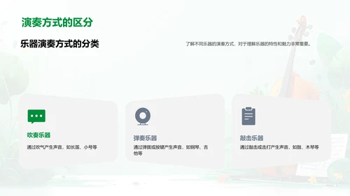 乐器知识讲座PPT模板
