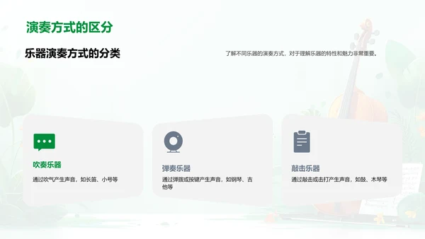 乐器知识讲座PPT模板