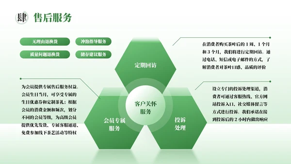 绿色茶产品介绍宣传PPT模板