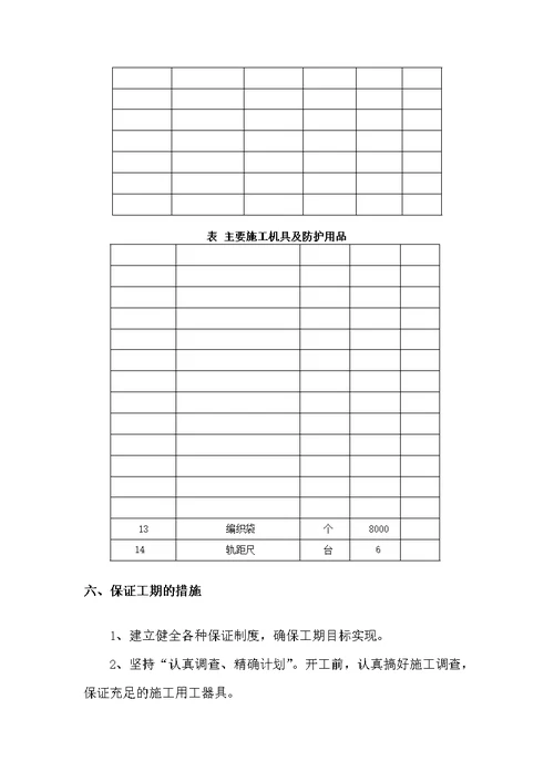 铁路线路人工清筛工程实施性