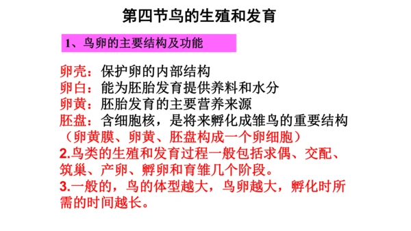 人教版生物八年级下册知识点总结
