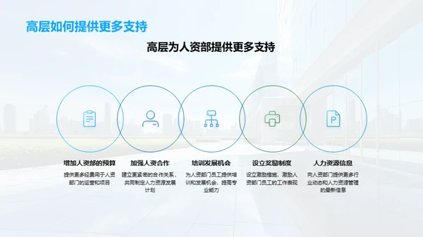 人资部门的力量