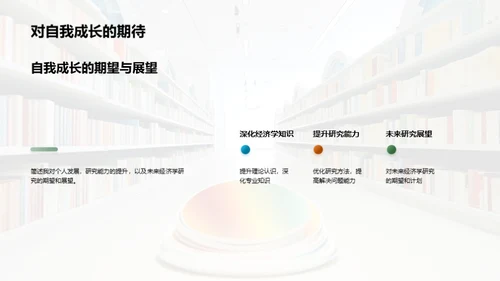 经济学的创新之路