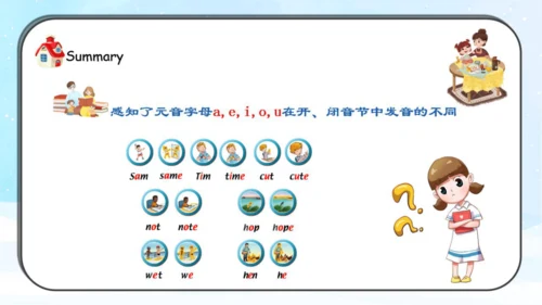 人教新起点小学英语三年级下册 Unit6 My Home Let's Spell