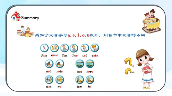 人教新起点小学英语三年级下册 Unit6 My Home Let's Spell