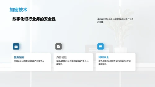 数字化银行：引领未来