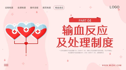 红色插画输血制度PPT模板宣传PPT动态PPT医疗护理