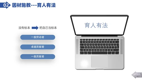 实拍图形剪影人才管理企业人力资源管理PPT课件