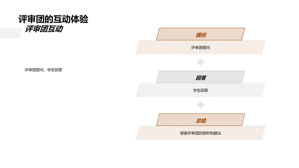 深度解析管理学应用